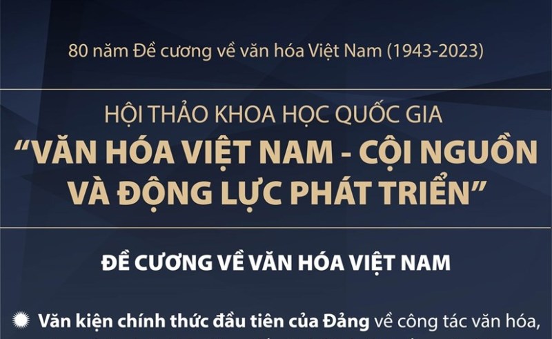 Nhiều hoạt động chào mừng 80 năm đề cương văn hóa Việt Nam