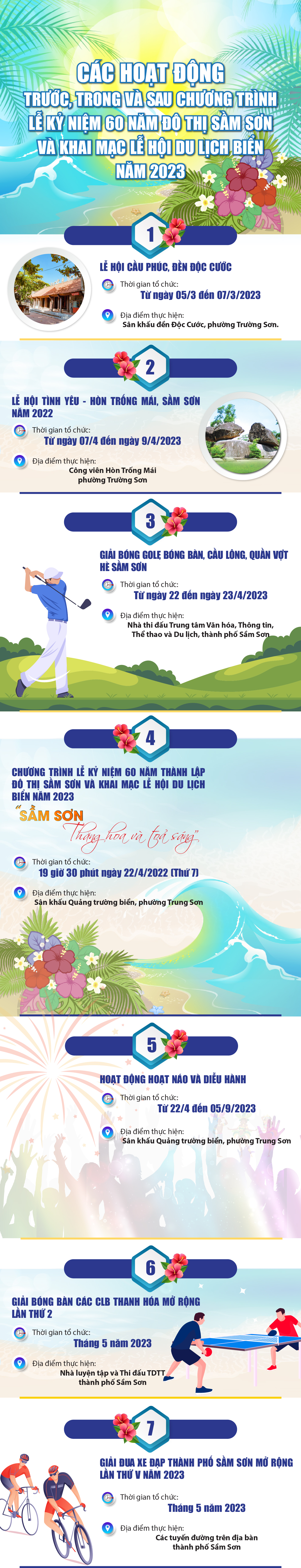 [Infographics] - Các hoạt động trước, trong và sau chương trình Lễ kỷ niệm 60 năm đô thị Sầm Sơn và Khai mạc Lễ hội du lịch biển năm 2023