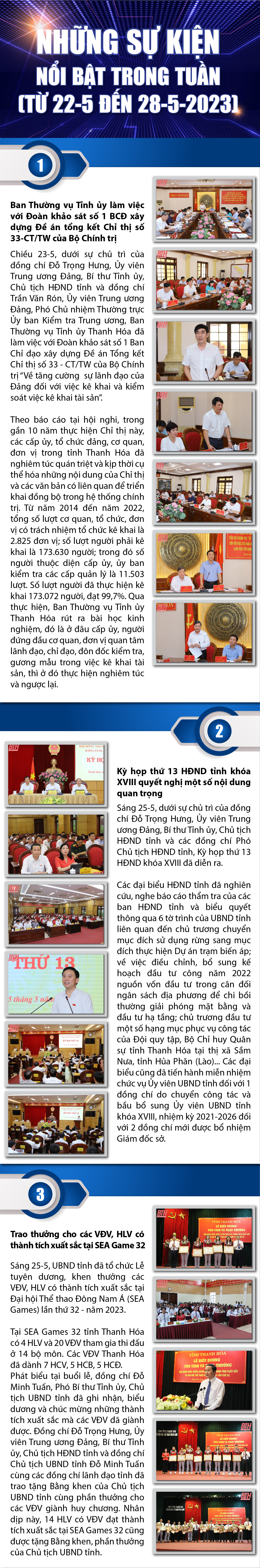 [Infographics] - Những sự kiện nổi bật trong tuần