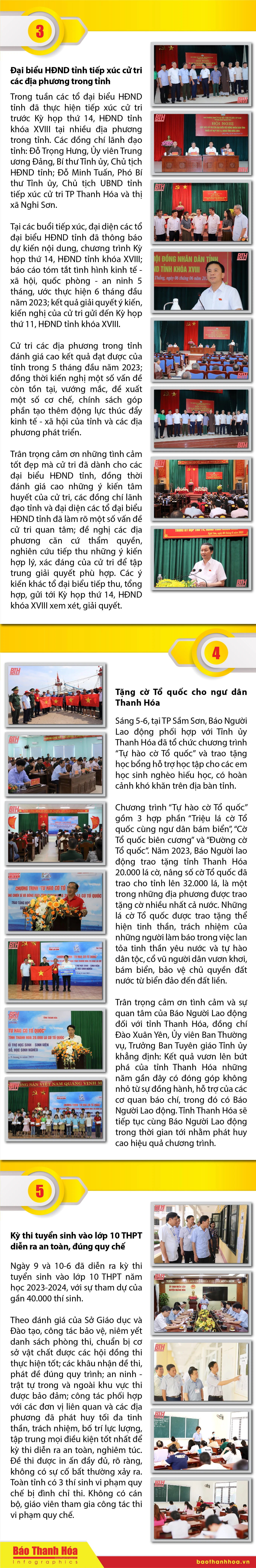 [Infographics] - Những sự kiện nổi bật trong tuần