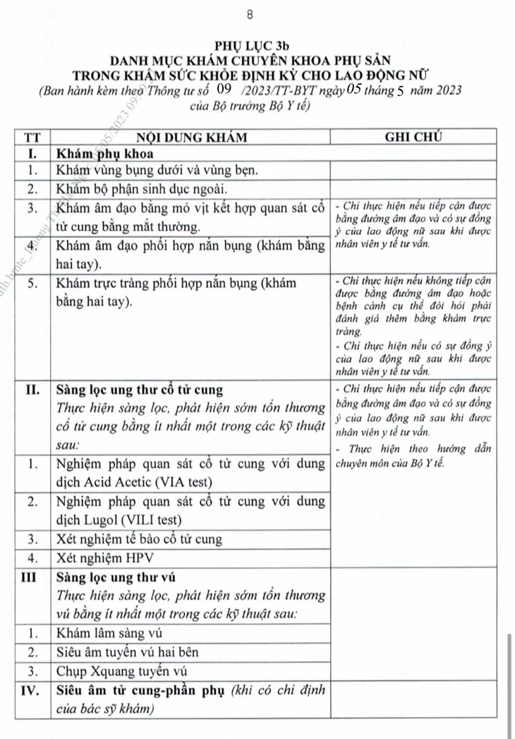 Từ hôm nay (20-6), lao động nữ sẽ được khám phụ sản khi khám sức khỏe định kỳ