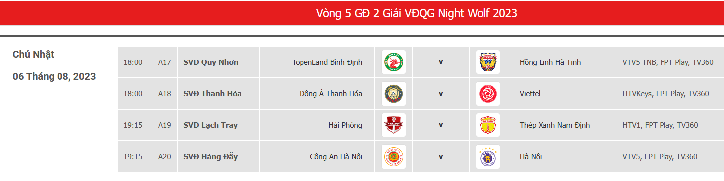 Đông Á Thanh Hóa đã quen vượt khó và sẽ chơi hết mình vì người hâm mộ