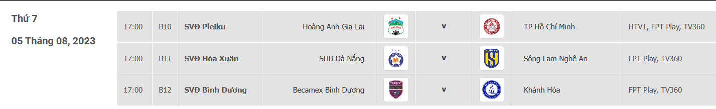 Đông Á Thanh Hóa đã quen vượt khó và sẽ chơi hết mình vì người hâm mộ
