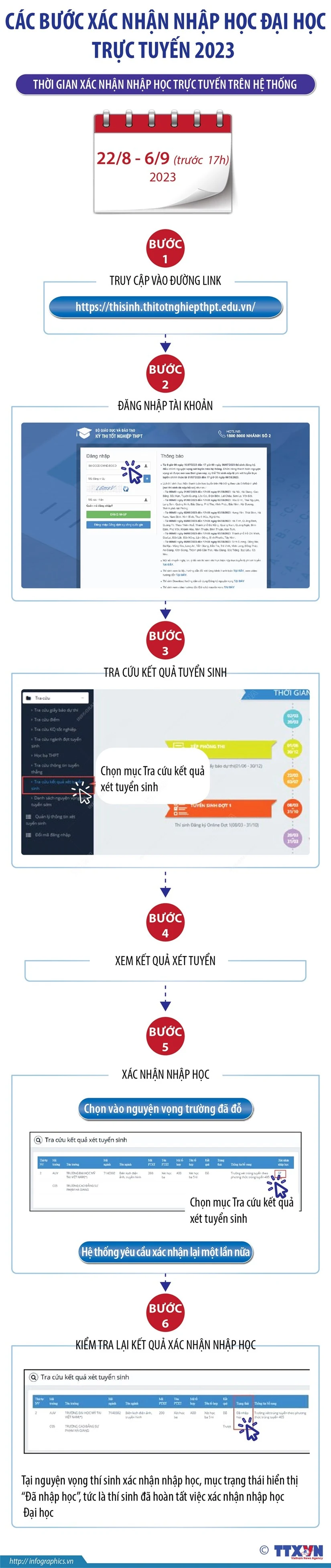Các bước xác nhận nhập học đại học trực tuyến 2023
