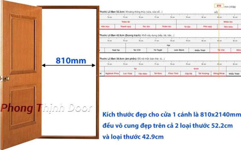 Cách sử dụng thước lỗ ban đo phong thủy khi xây nhà