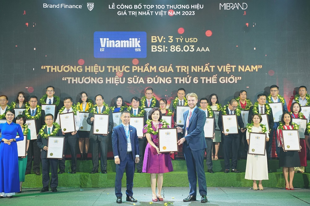 Qua 20 năm cổ phần hóa, Vinamilk luôn nằm trong top doanh nghiệp niêm yết hàng đầu Việt Nam