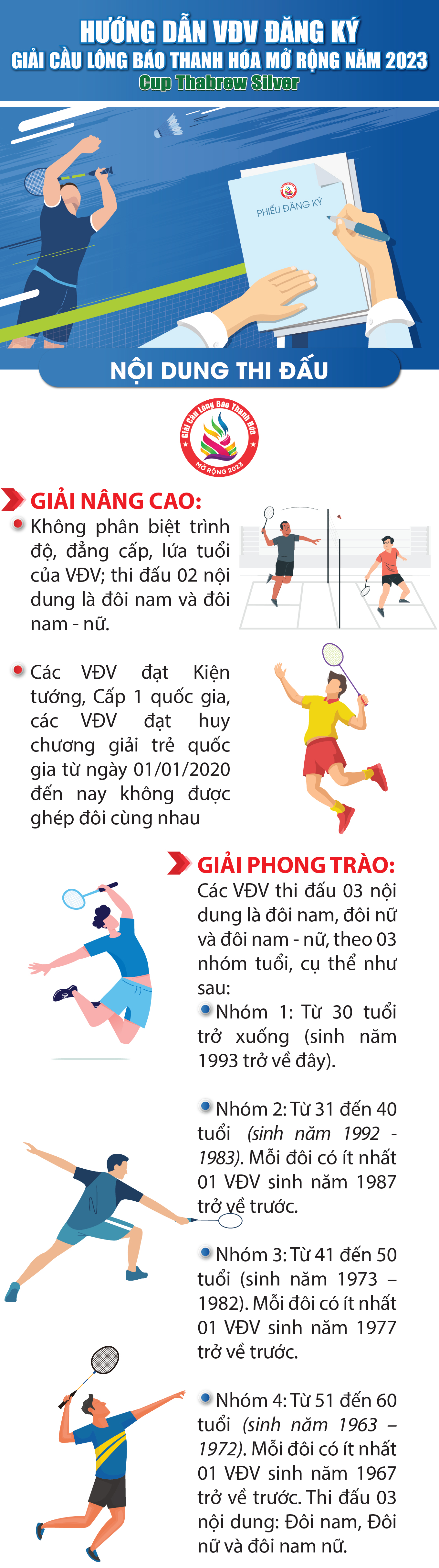 [Infographics] - Hướng dẫn VĐV đăng ký Giải Cầu lông Báo Thanh Hoá mở rộng năm 2023 - Cúp THABREW SILVER