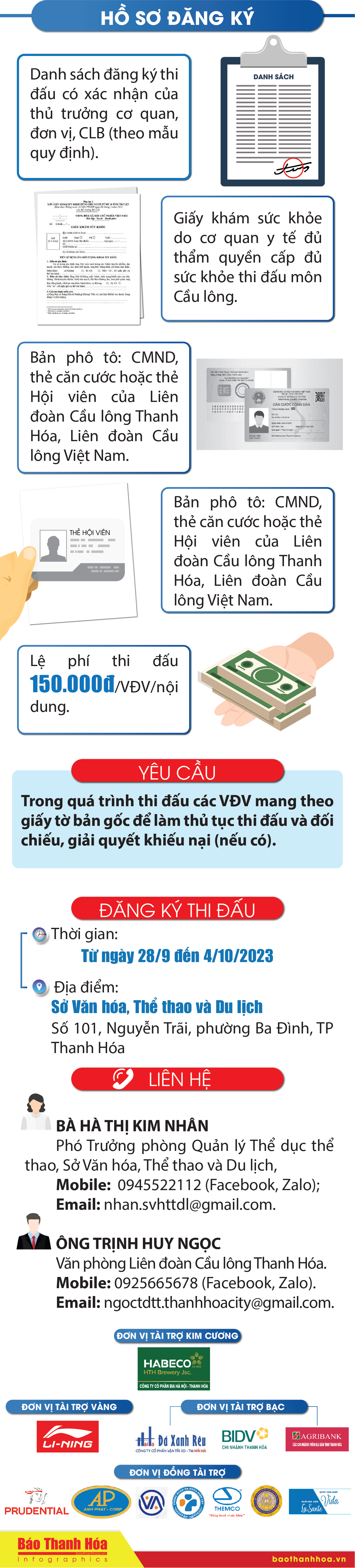 [Infographics] - Hướng dẫn VĐV đăng ký Giải Cầu lông Báo Thanh Hoá mở rộng năm 2023 - Cúp THABREW SILVER