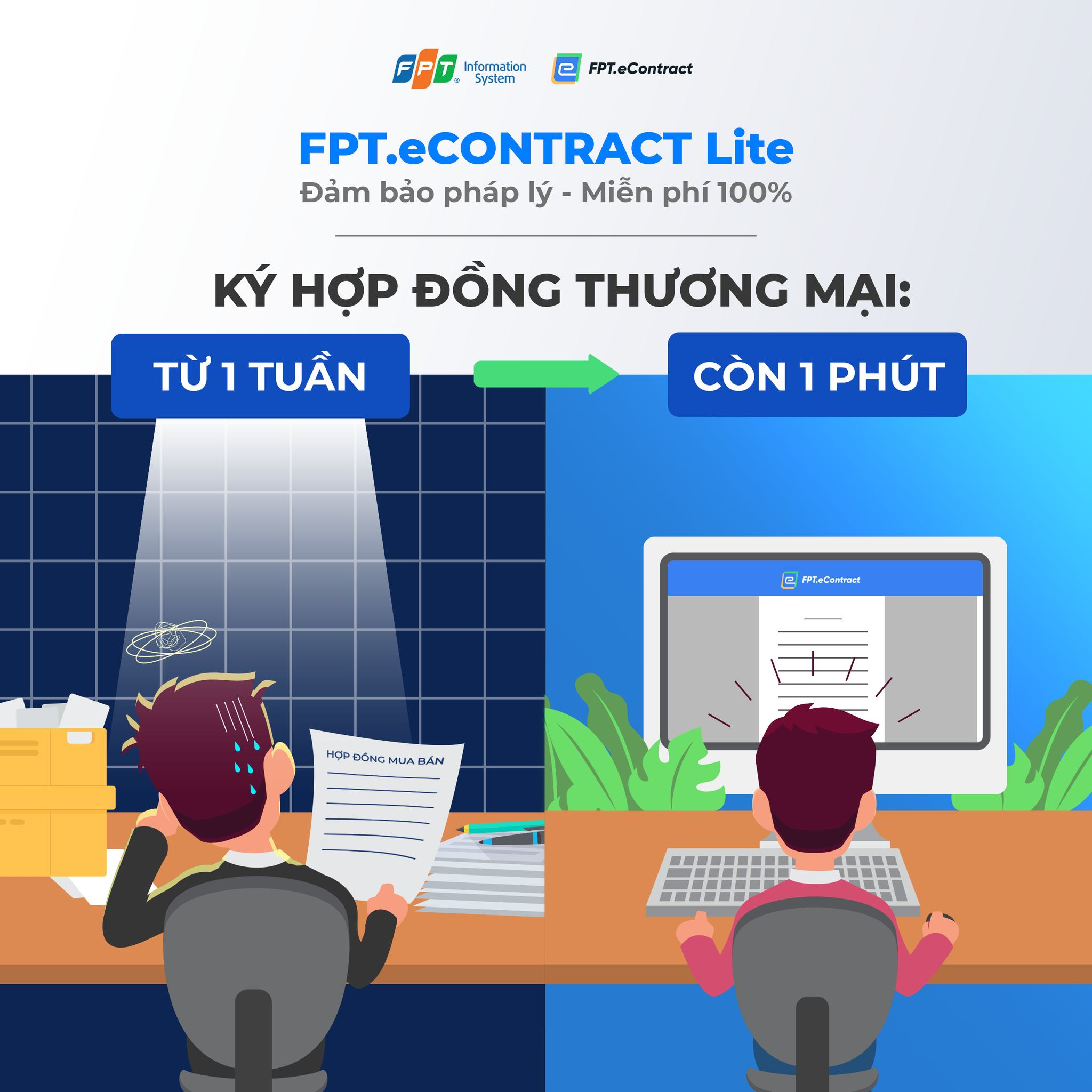 FPT.eContract - Giới thiệu về hợp đồng điện tử của FPT