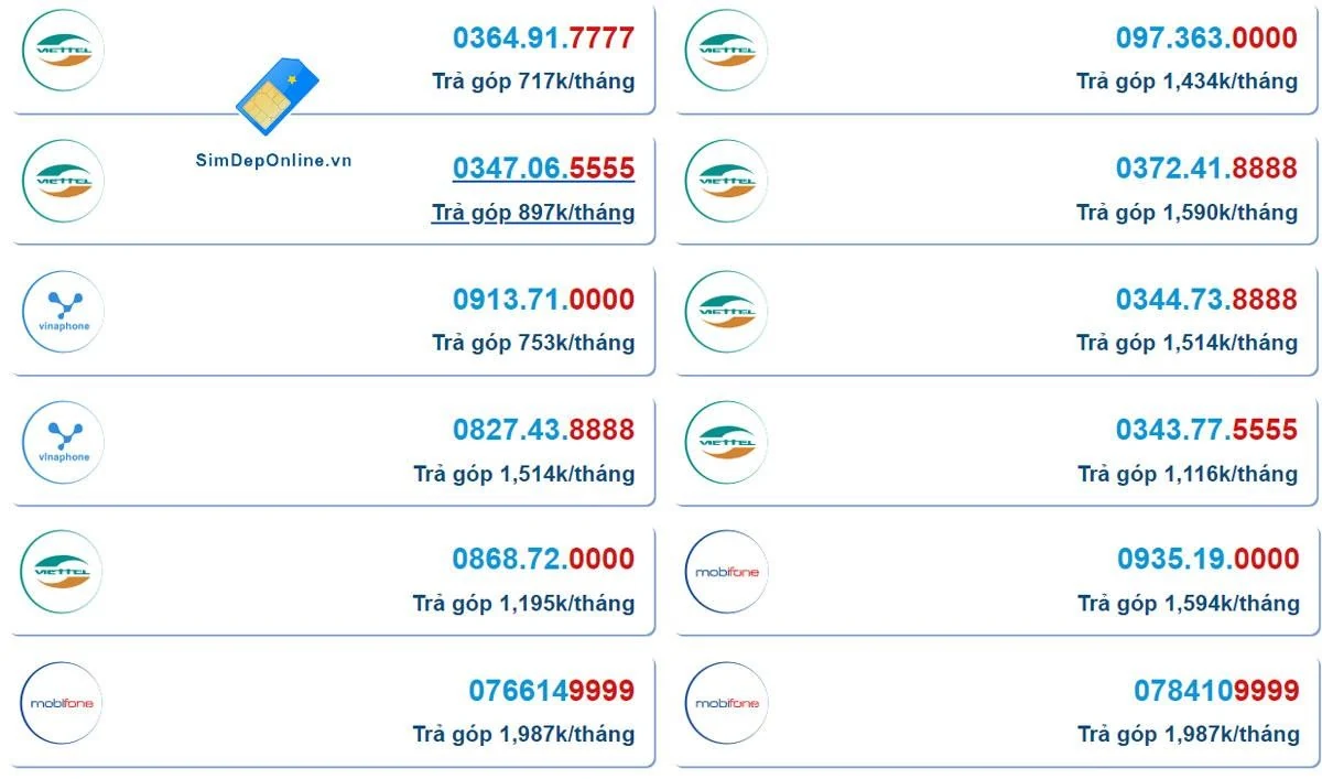 Những lưu ý khi mua sim số đẹp - Mua sim uy tín tại Sim Đẹp Online