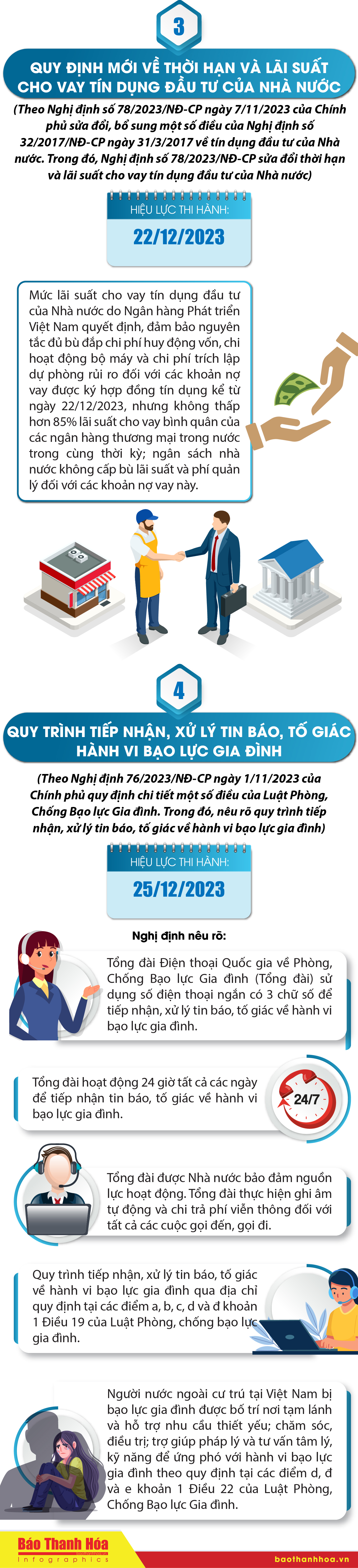 [Infographics] – Những chính sách mới có hiệu lực từ tháng 12/2023