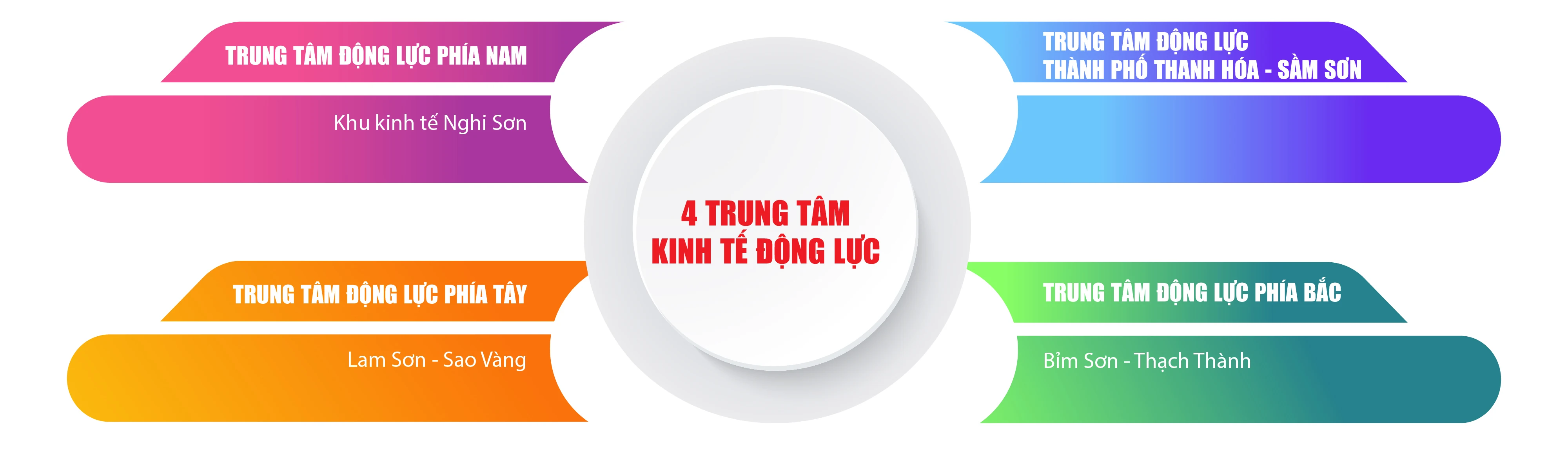 [E-Magazine] - Nghị quyết của Ban Chấp hành Đảng bộ tỉnh Thanh Hóa về phương hướng, nhiệm vụ năm 2024