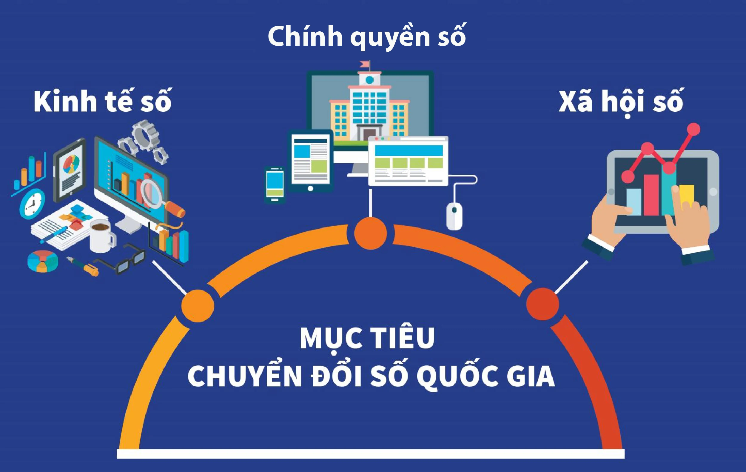 [E-Magazine] - Nghị quyết của Ban Chấp hành Đảng bộ tỉnh Thanh Hóa về phương hướng, nhiệm vụ năm 2024