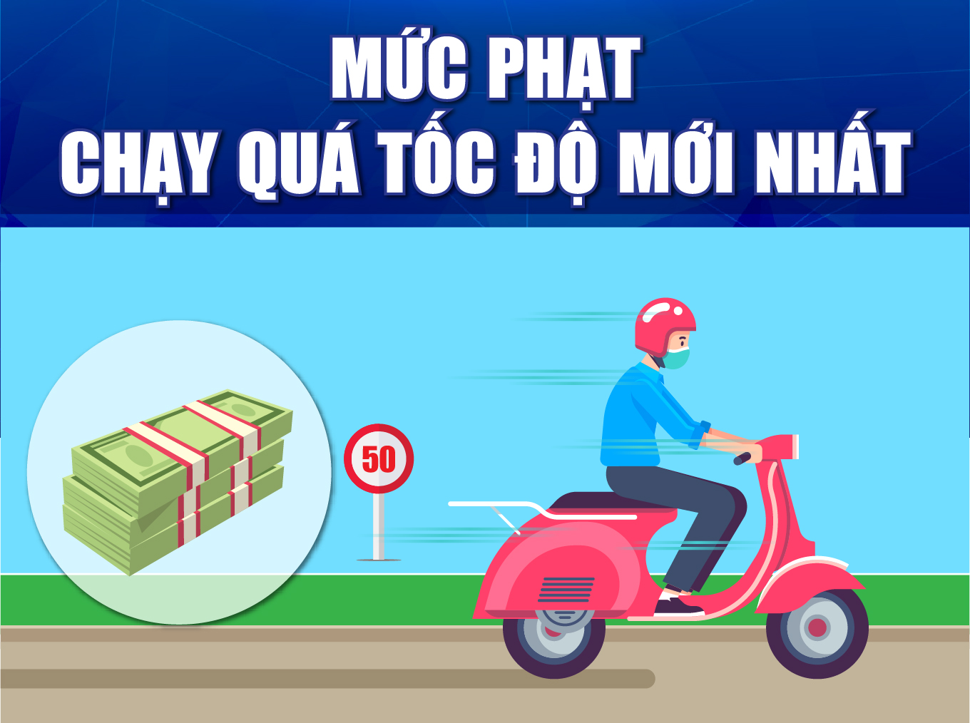 [Infographics] - Mức phạt đi quá tốc độ mới nhất theo từng cấp độ