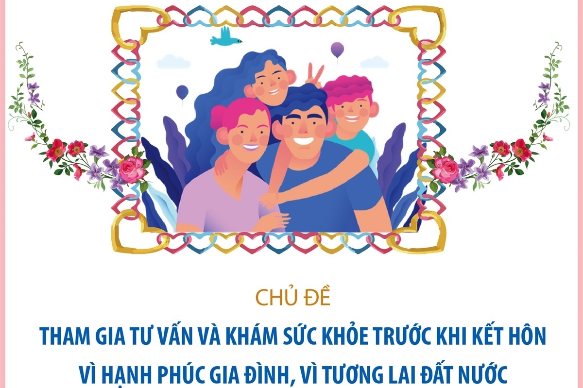 Tháng 12/2023: Tháng Hành động Quốc gia về Dân số