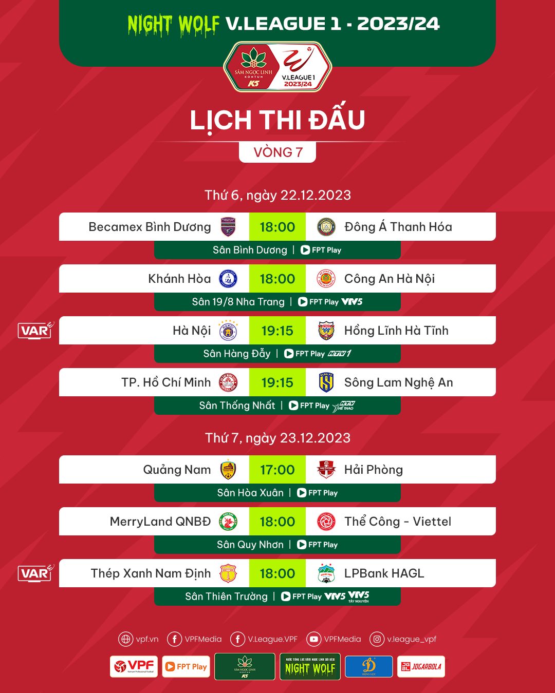 Vòng 7 V.League 1: Đại chiến vì ngôi đầu bảng!