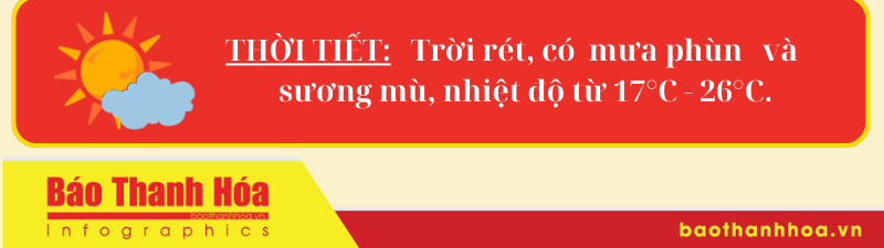 Hôm nay có gì? - Sự kiện nổi bật ngày 1/2