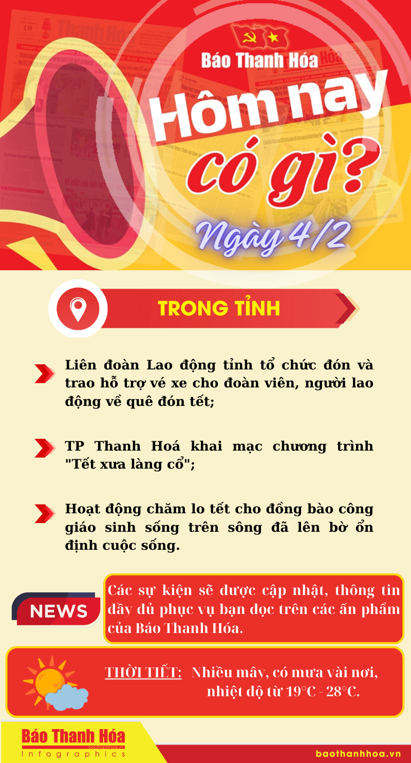 Hôm nay có gì? - Sự kiện nổi bật ngày 4/2/2024