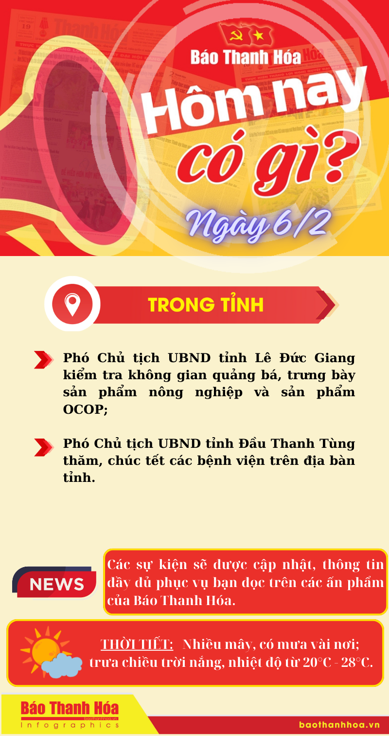 Hôm nay có gì? - Sự kiện nổi bật ngày 6/2/2024
