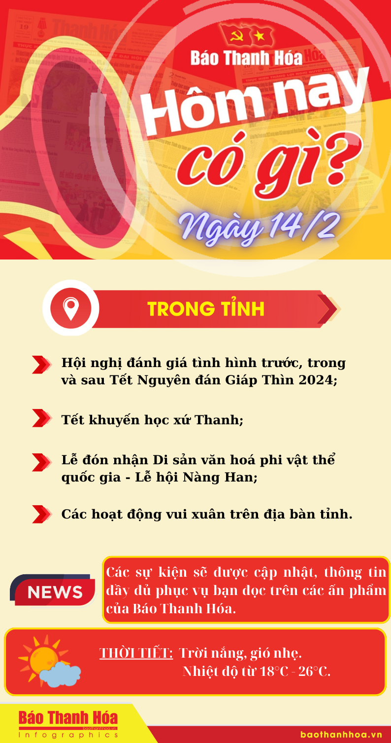 Hôm nay có gì? - Sự kiện nổi bật ngày 14/2/2024