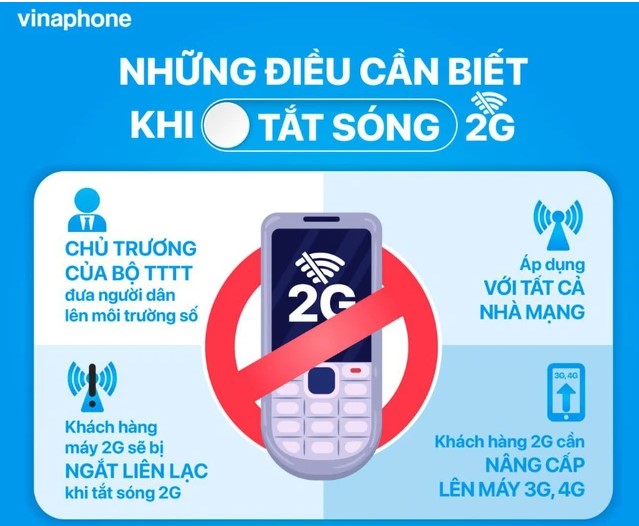 Điện thoại 2G không hợp chuẩn bị chặn hòa mạng từ 1/3