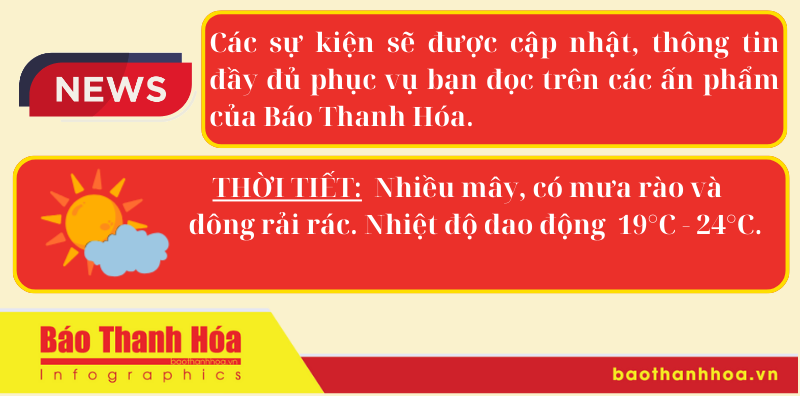 Hôm nay có gì? - Sự kiện nổi bật ngày 19/3/2024