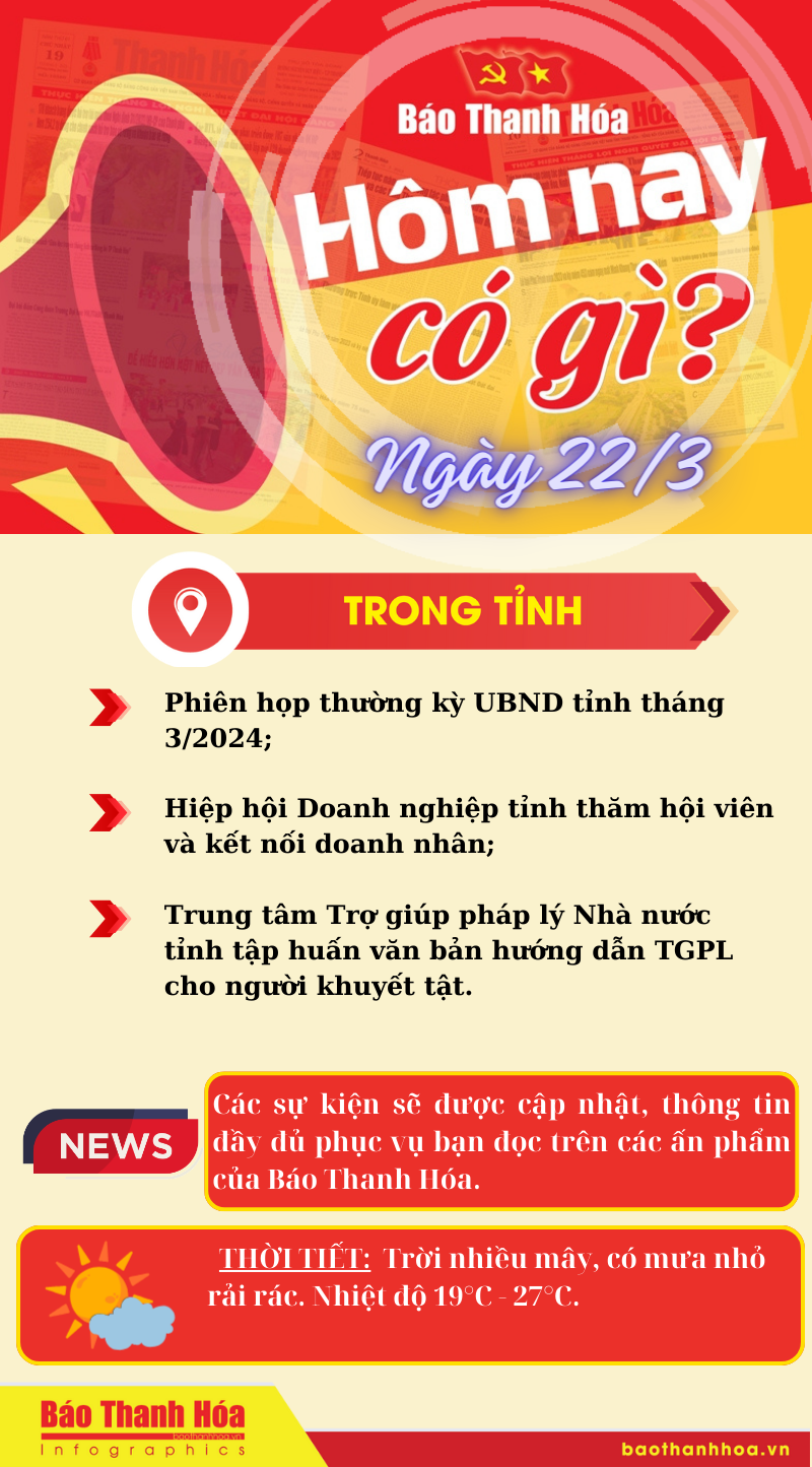 Hôm nay có gì? - Sự kiện nổi bật ngày 22/3/2024