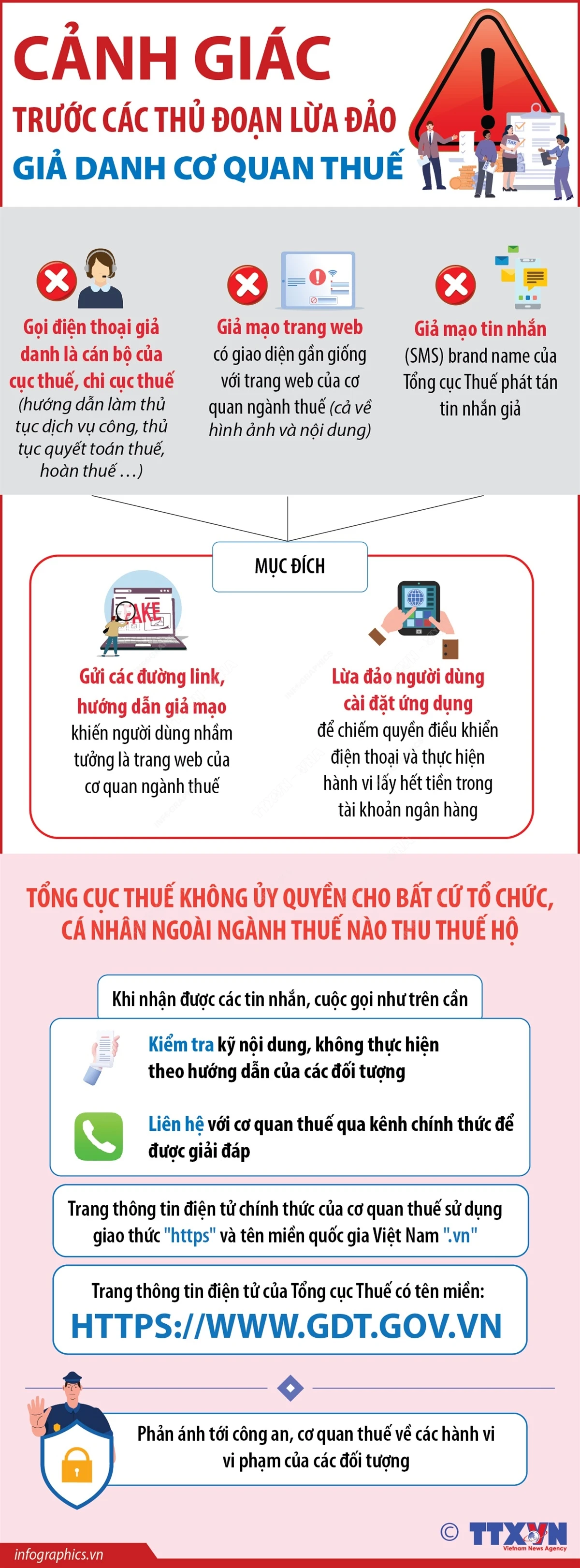 Khuyến cáo người dân cảnh giác trước các thủ đoạn lừa đảo giả danh cơ quan thuế