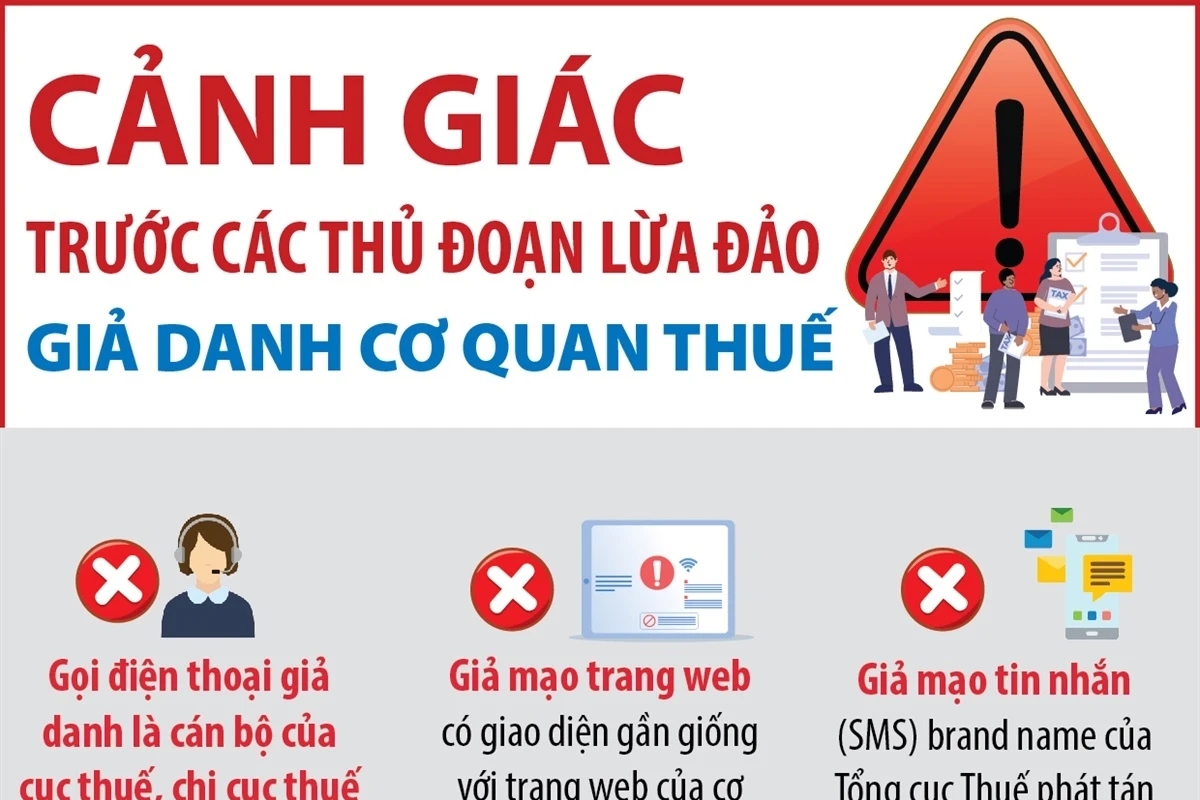 Khuyến cáo người dân cảnh giác trước các thủ đoạn lừa đảo giả danh cơ quan thuế