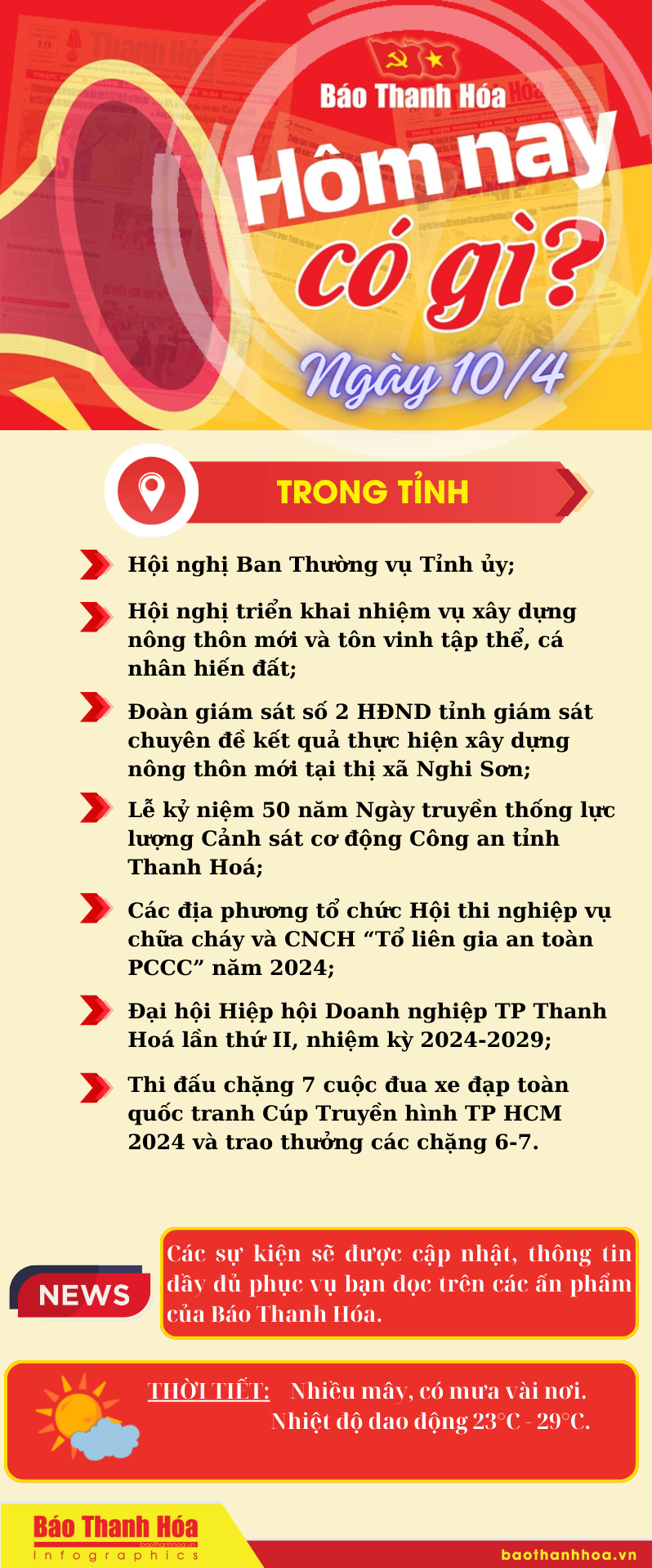 Hôm nay có gì? - Sự kiện nổi bật ngày 10/4/2024