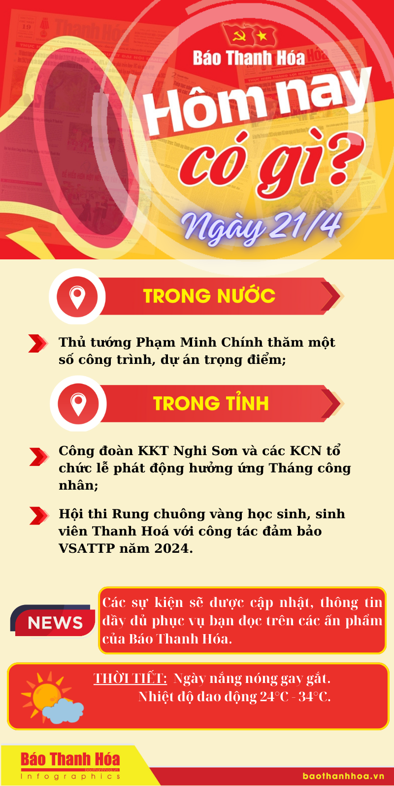 Hôm nay có gì? - Sự kiện nổi bật ngày 21/4/2024