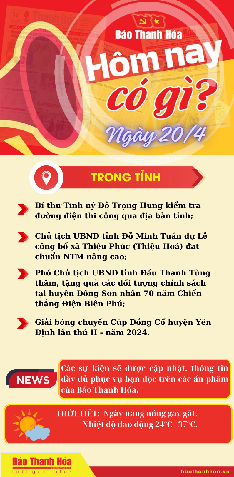 Hôm nay có gì? - Sự kiện nổi bật ngày 20/4/2024