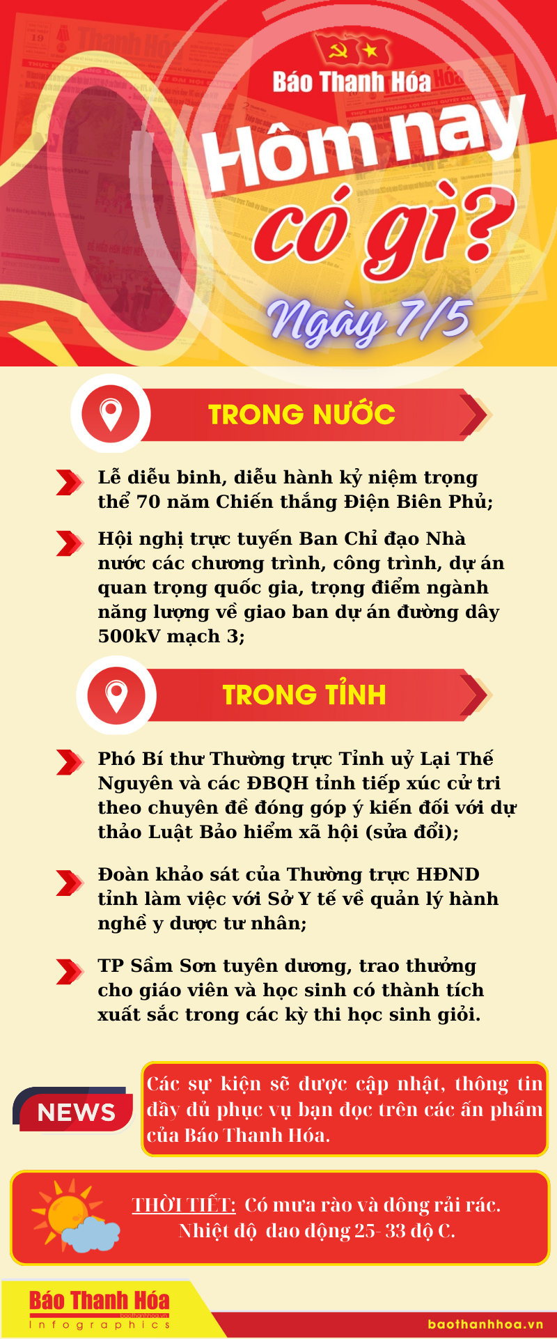 Hôm nay có gì? - Sự kiện nổi bật ngày 7/5/2024