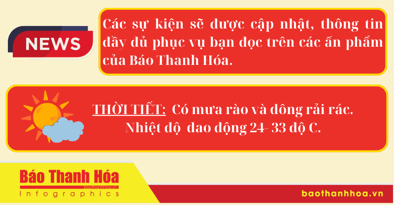 Hôm nay có gì? - Sự kiện nổi bật ngày 8/5/2024