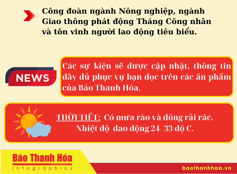 Hôm nay có gì? - Sự kiện nổi bật ngày 9/5/2024