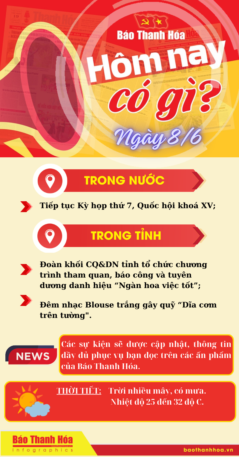 Hôm nay có gì? - Sự kiện nổi bật ngày 8/6/2024