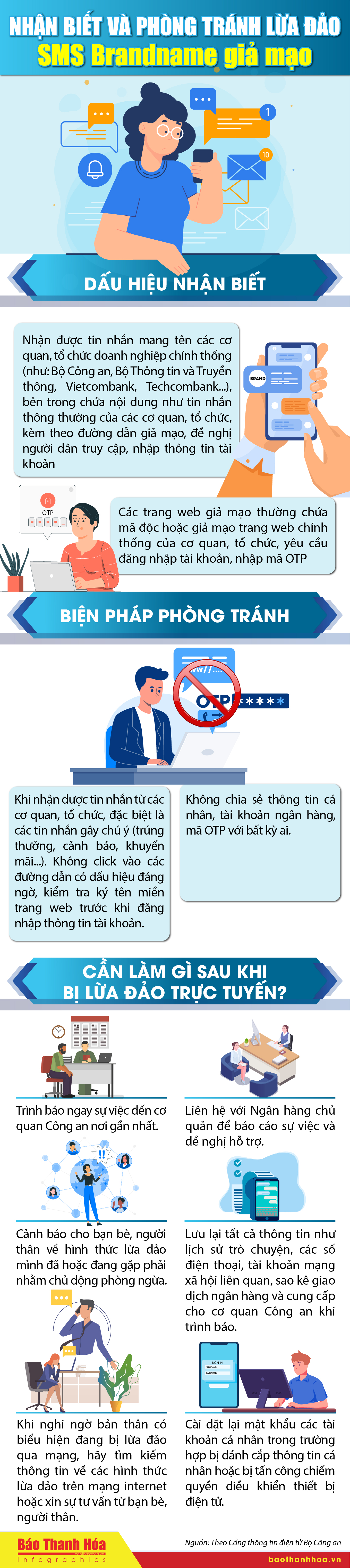 [Infographics] – Nhận biết và phòng tránh lừa đảo SMS Brandname giả mạo