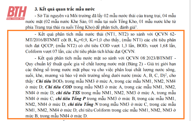 Nhiều chỉ tiêu môi trường vượt quy định, một trang trại chăn nuôi lợn bị phạt hơn 120 triệu đồng