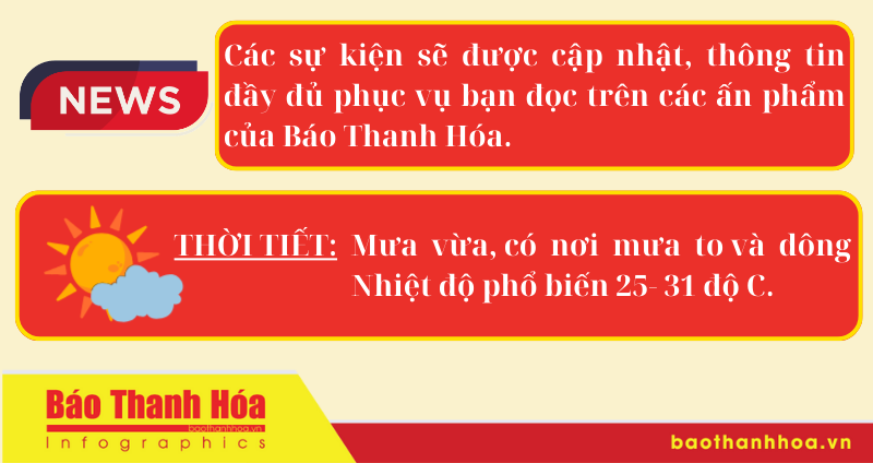 Hôm nay có gì? - Sự kiện nổi bật ngày 18/7/2024
