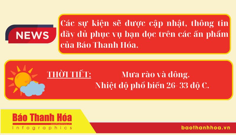 Hôm nay có gì? - Sự kiện nổi bật ngày 22/7/2024