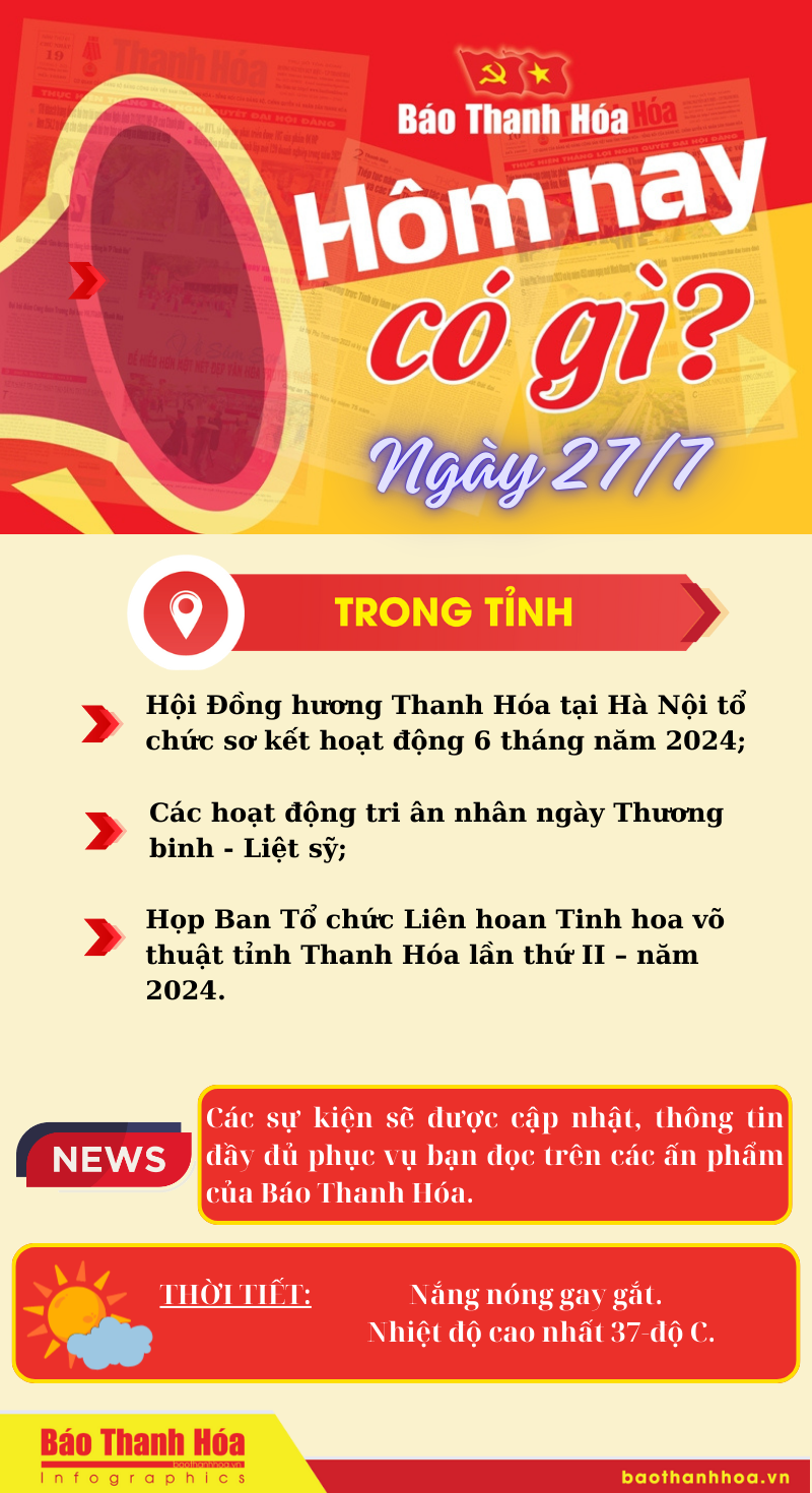 Hôm nay có gì? - Sự kiện nổi bật dang nhap m88/2024