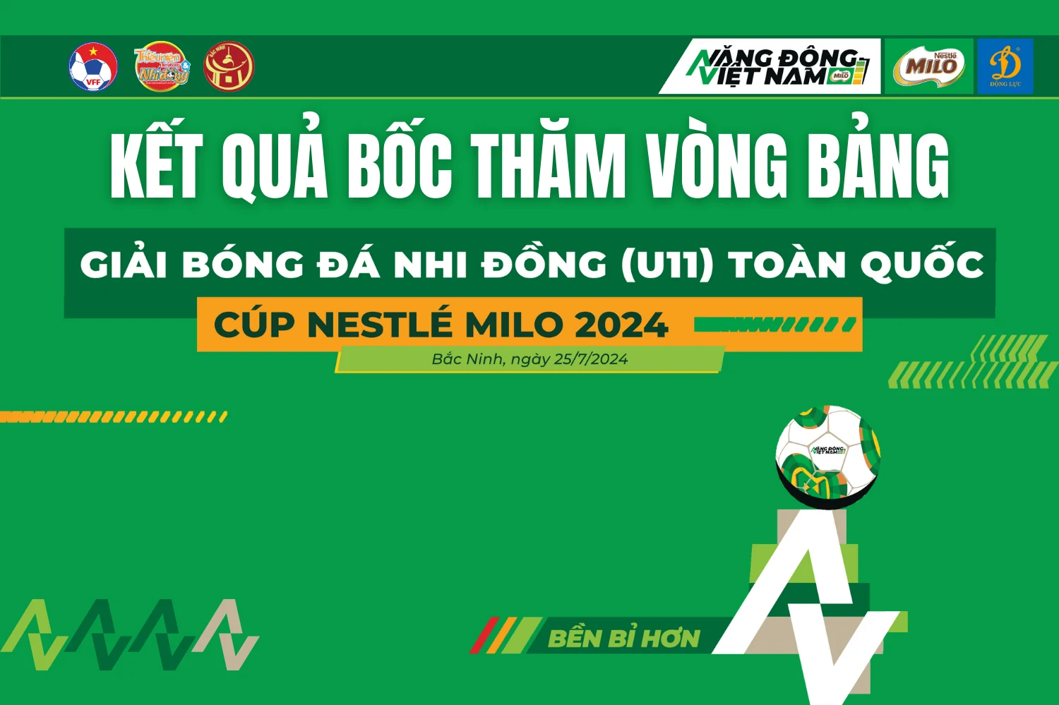 U11 Việt Hùng kèo nhà cái m88 Hoá xác định bảng đấu tại VCK Giải Bóng đá Nhi đồng toàn quốc Cup Nestel MILO 2024