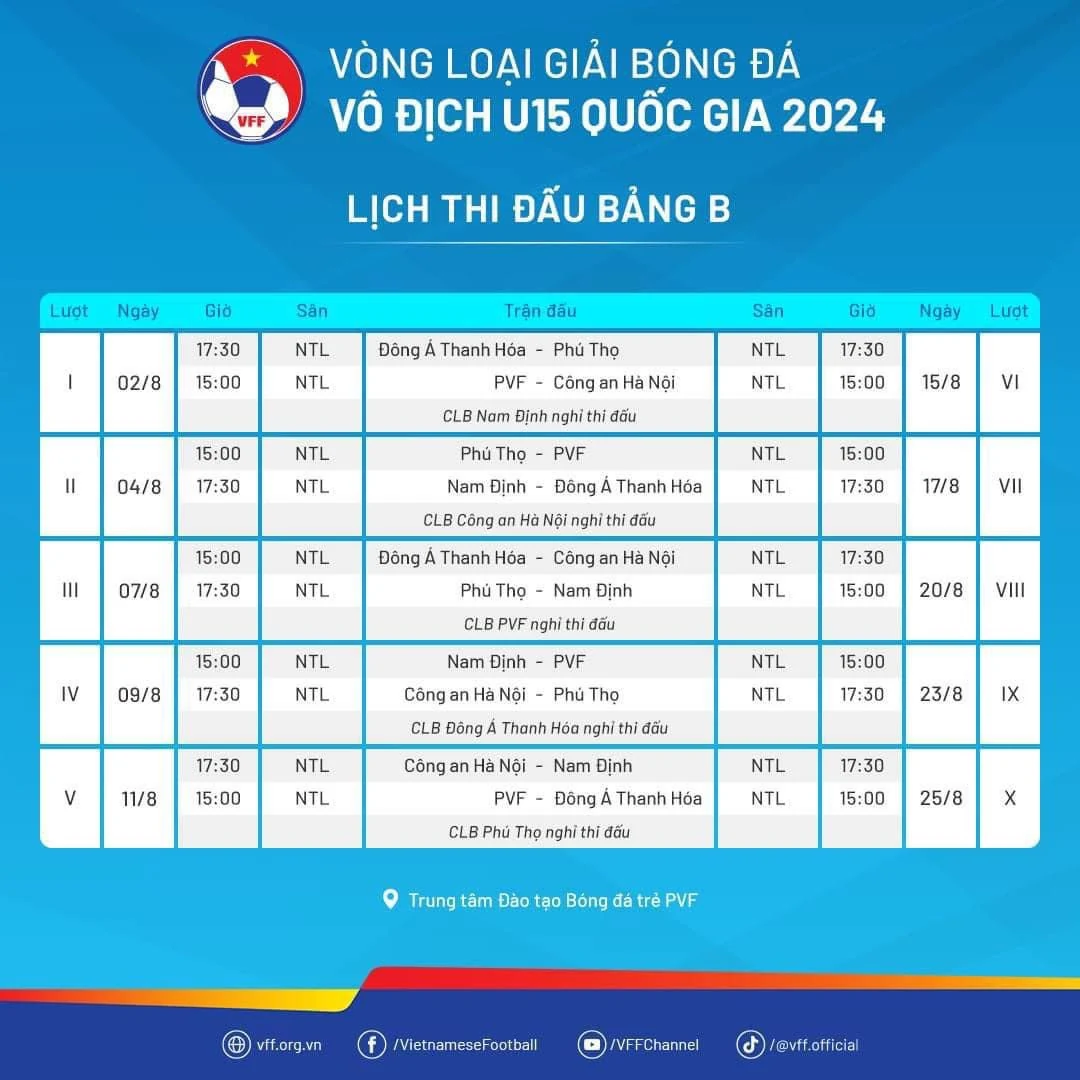 U15 Đông Á Thanh Hóa đại thắng trận ra quân tại vòng loại Giải U15 quốc gia 2024