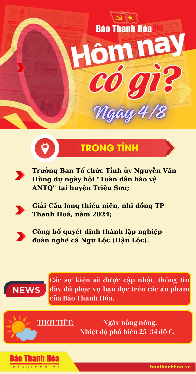 Hôm nay có gì? - Sự kiện nổi bật ngày 4/8/2024