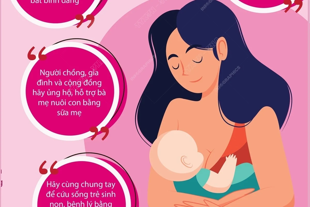 Tuần lễ Nuôi con bằng sữa mẹ diễn ra từ ngày 1-7/8