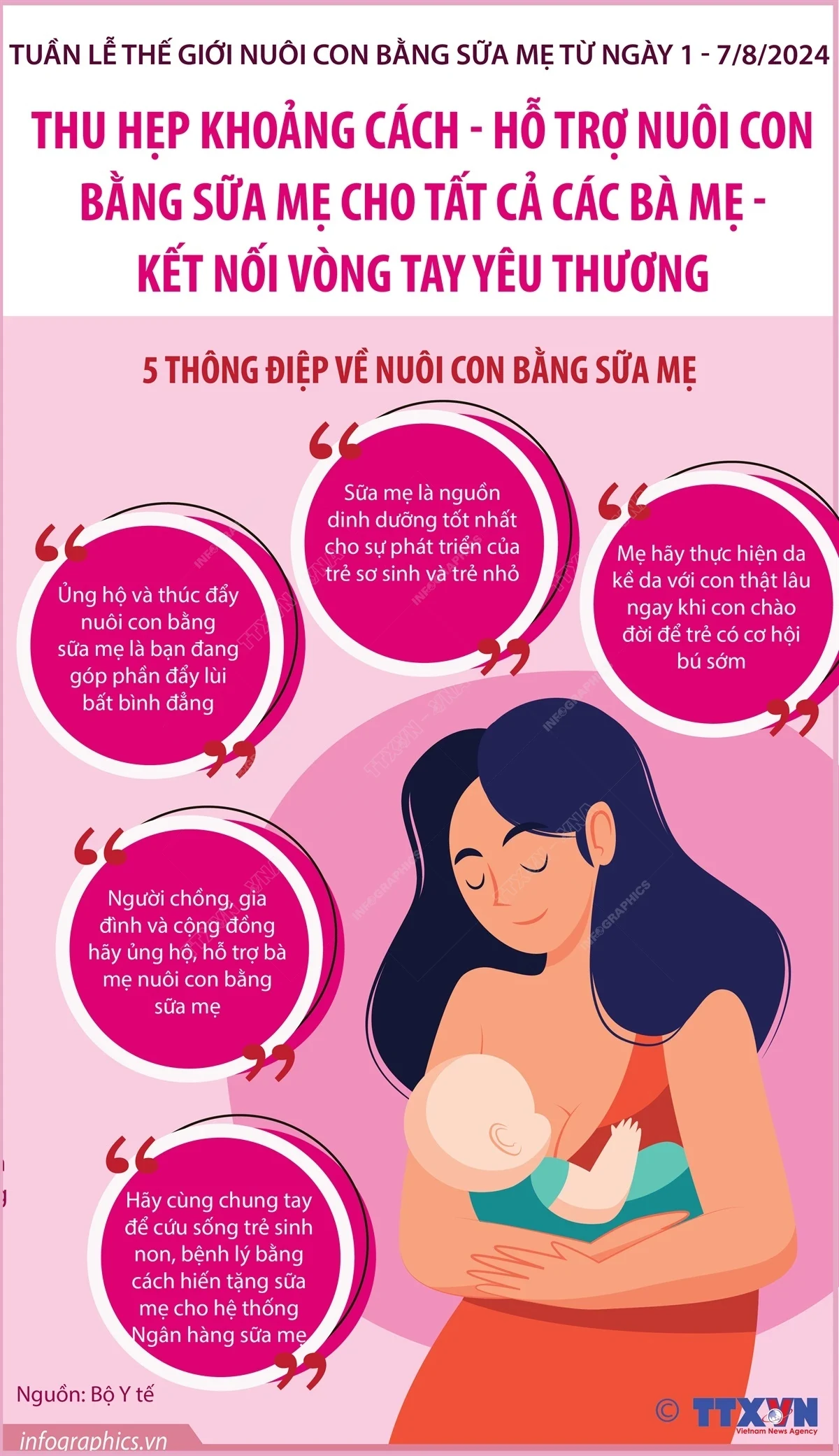 Tuần lễ Nuôi con bằng sữa mẹ diễn ra từ ngày 1-7/8