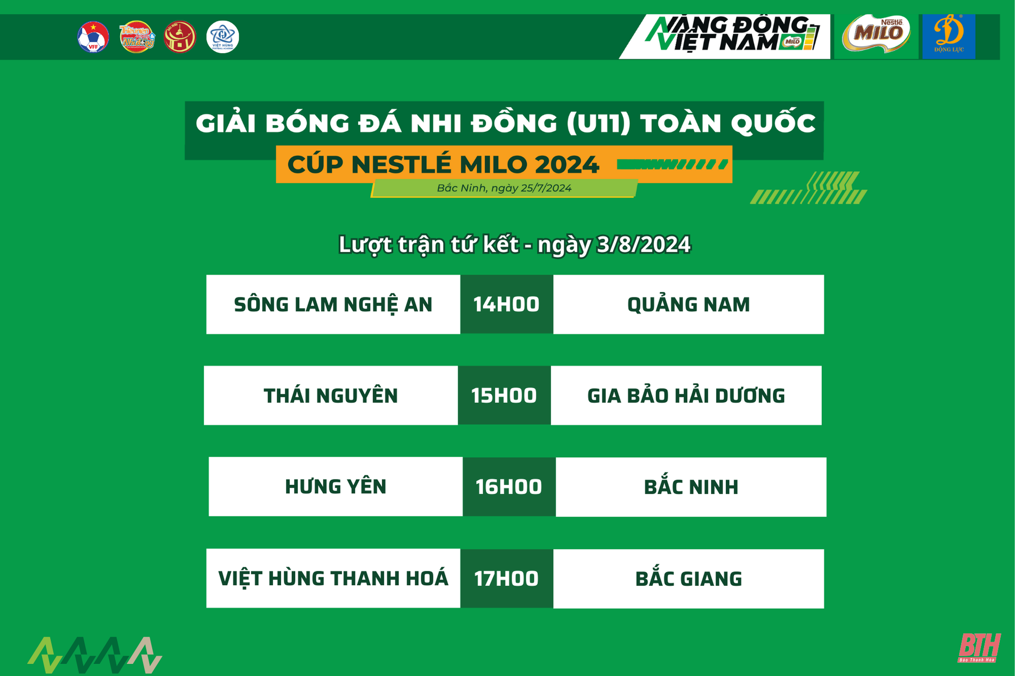 U11 Việt Hùng Thanh Hoá gặp đối thủ nào tại tứ kết giải Bóng đá Nhi đồng (U11) toàn quốc 2024?