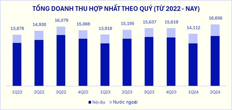 kèo nhà cái m88 cán mốc kỷ lục, cổ phiếu VNM nổi sóng