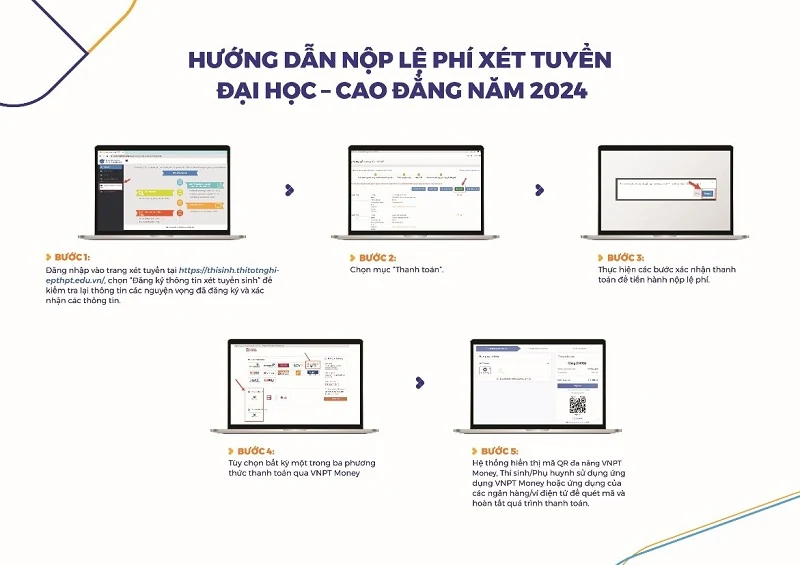 Mã QR đa năng VNPT Money hỗ trợ tối đa thí sinh nộp lệ phí đăng ký xét tuyển đại học, cao đẳng năm 2024