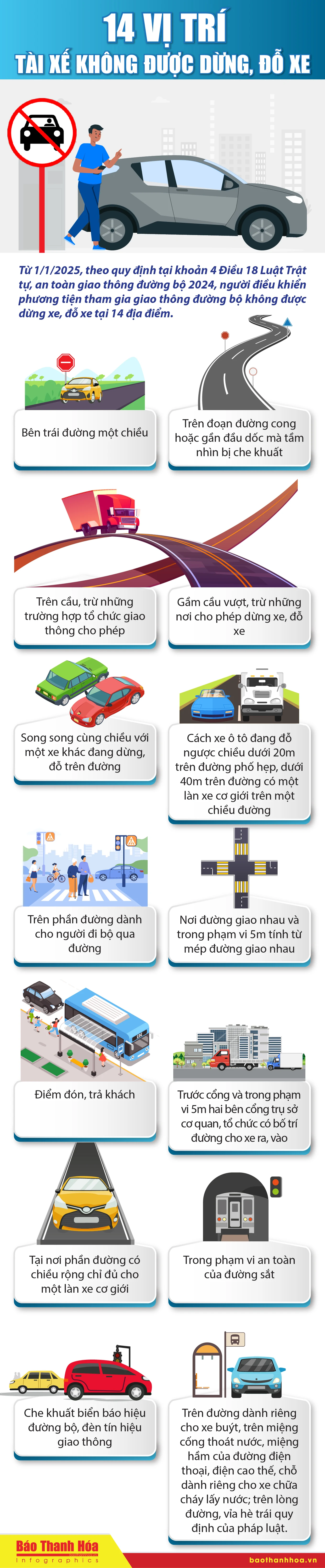 [Infographics] - 14 vị trí tài xế không được dừng, đỗ xe